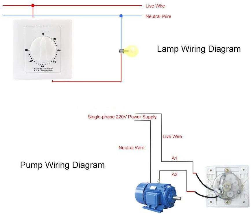 Time Switch | Timer Water Pump, CX86